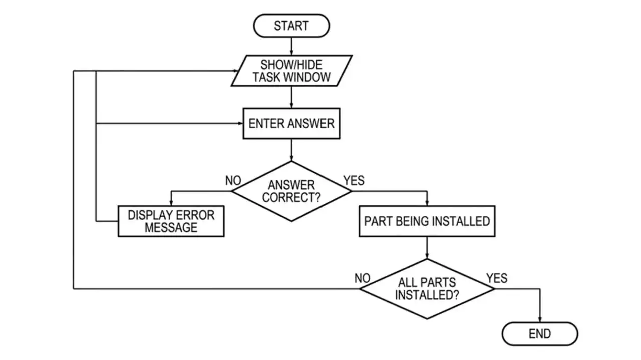 Fig. 1. Algorithm block diagram